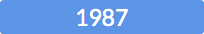 1987