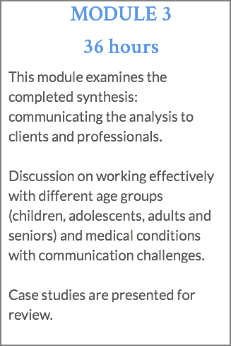 MODULE 3 36 hours This module examines the completed synthesis: communicating the analysis to clients and professionals. Discussion on working effectively with different age groups (children, adolescents, adults and seniors) and medical conditions with communication challenges. Case studies are presented for review.